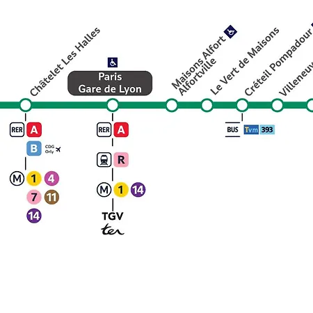 Apartment Fonctionnel & Proche Paris Villeneuve-Saint-Georges